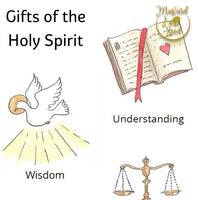 Gifts of the Holy Spirit - Printable Coloring Page & Matching Activity