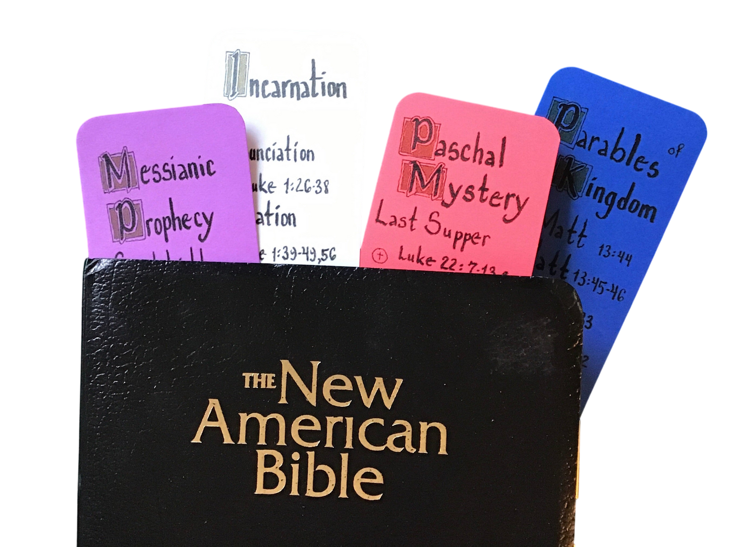 Level 1 Scripture Citations Bookmarks